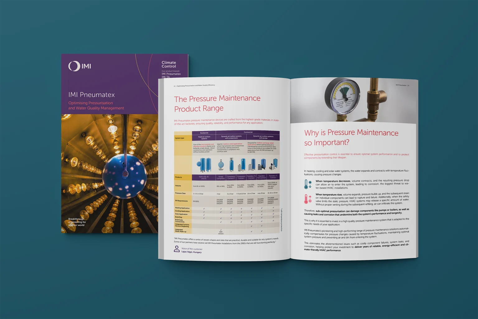 IMI Brochure by Alqimia